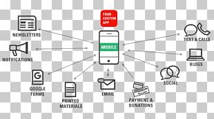 Document Technology Line Png Clipart Area Diagram Document