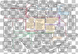 Flowchart Begizta Diagram While Loop For Loop PNG Clipart Algorithm