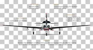 Piper Aircraft Piper PA-46 Piper PA-28 Cherokee Piper PA-31T Cheyenne PNG