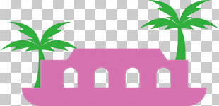 Kerala Elements PNG