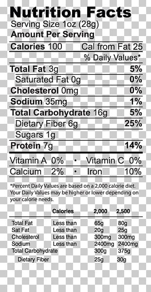 Nutrition Facts Label Broad Bean Dietary Fiber Peanut Protein PNG