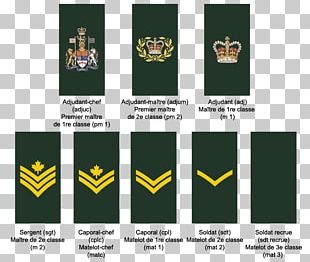 Jordan air outlet force ranks