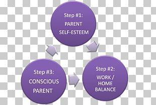 Parenting æ­¯ç§‘ç”¨ã‚³ãƒ¼ãƒ³ãƒ“ãƒ¼ãƒ CT Fresco Shijonawate Therapy Parent Management Training PNG