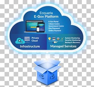 Eservices PNG Images, Eservices Clipart Free Download