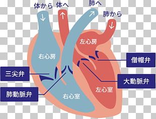 Brand Logo Lead Generation Finger PNG