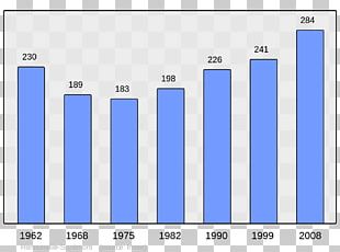 Llo Pic Del Segre Alpes-de-Haute-Provence Encyclopedia Wikipedia PNG