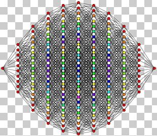 10-cube Hypercube Dimension 5-cube PNG