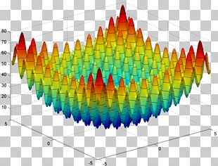 Rastrigin Function Mathematical Optimization Rosenbrock Function Maxima And Minima PNG
