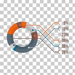 Circle Analysis Chart PNG
