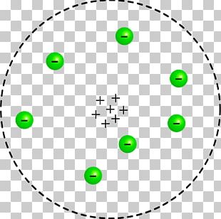 Atomic Nucleus Bohr Model Mass Number Proton PNG, Clipart, Area, Atom ...