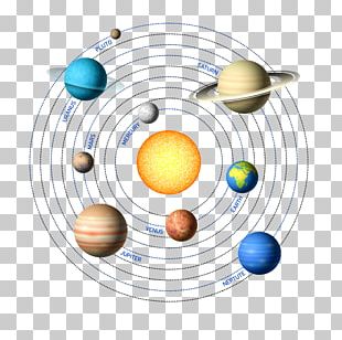 Universe Planet Planets PNG, Clipart, Background, Celestial, Celestial ...