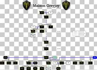 house greyjoy family tree