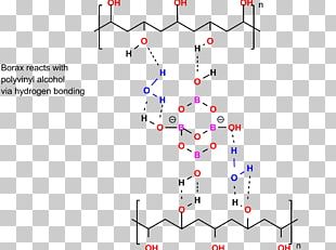 Friedelâ€“Crafts Reaction Friedel-Crafts-Acylation Chemistry Paper Diagram PNG
