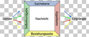 A Mathematical Theory Of Communication Communication Theory Information ...