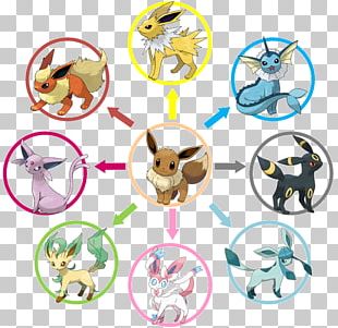 Pokémon FireRed e LeafGreen Vaporeon Pikachu Eevee Jolteon, pikachu,  personagem fictício, evolução png