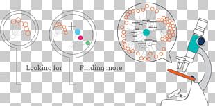 Information Knowledge Discovery Semantics Semantic Search Text PNG