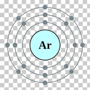 Atomic Structure Of Argon