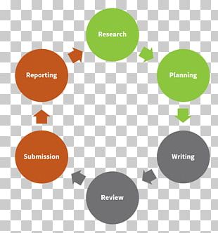 Architectural Designer Architecture Engineering Design Process PNG ...