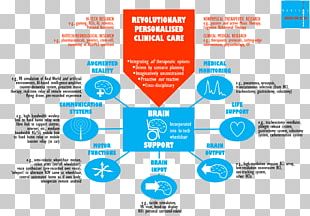 Motor Neuron Disease PNG Images, Motor Neuron Disease Clipart Free Download