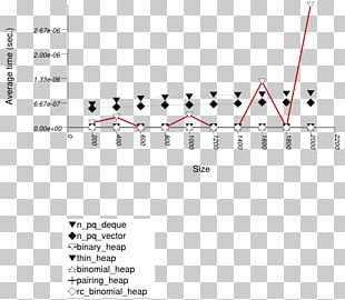 Triangle Document PNG