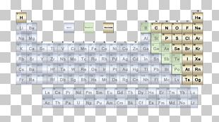 Nonmetal Periodic Table Metalloid Chemical Element Png