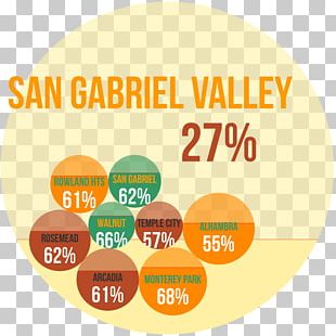 Chinese Enclaves In The San Gabriel Valley Alhambra Asian Americans PNG