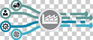 Production Planning Manufacturing Execution System Produzione Industriale Computer Software PNG