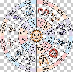 Astrological Sign Horoscope Sun Sign Astrology Zodiac PNG, Clipart ...