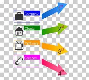 Line Chart Arrow Template Technology PNG