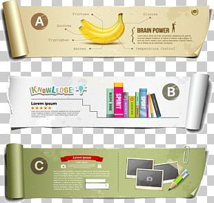 Web Banner Advertising Creativity PNG