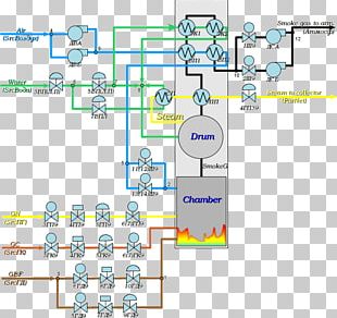 Flowchart Purchase Order Process Flow Diagram PNG, Clipart, Accounting ...