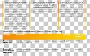 Bank Banco De CrÃ©dito E Inversiones Santander Group Finance Objetivos EstratÃ©gicos PNG