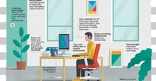 Human Factors And Ergonomics Sitting Occupational Safety And Health Desk PNG