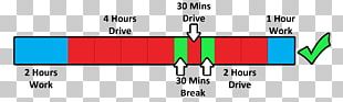 Drivers' Working Hours Working Time Directive 2003 Tachograph PNG