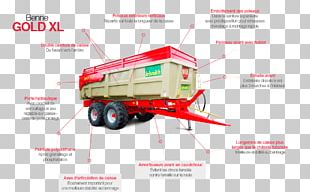 Car Motor Vehicle Transport PNG