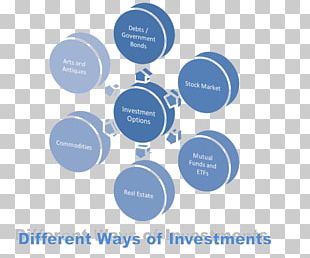 Investment Fund Mutual Fund Financial Plan Money PNG
