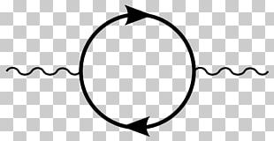 Vacuum Polarization Virtual Particle Self-energy PNG