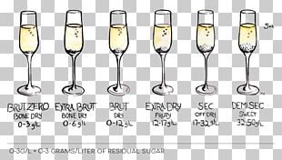 Champagne Glass Sparkling Wine Sabrage PNG, Clipart, Alcoholic Beverage ...