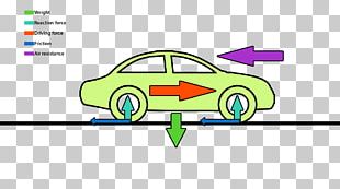 Capstan Equation Belt Friction Force PNG, Clipart, Angle, Area, Belt ...