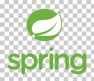 Spring Framework Software Framework Java Application Framework Web ...