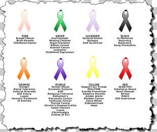 Awareness Ribbon Heart Pink Ribbon PNG, Clipart, Awareness Ribbon ...