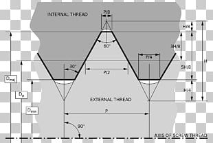 Machinery's Handbook Buttress Thread Thread Angle Screw Thread PNG ...