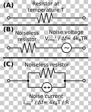 Johnsonâ€“Nyquist Noise Electrical Network Electronic Circuit Electrical Conductor PNG