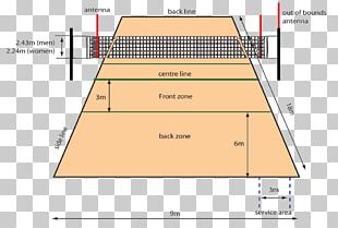 Beach Volleyball Volleyball Net Sport PNG, Clipart, Angle, Area, Art ...