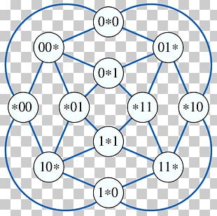 Circle Point Angle PNG