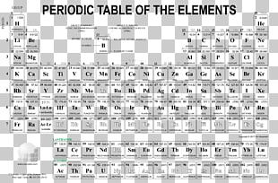 Periodic Table Chemistry Pixel Art Png Clipart Area Atom