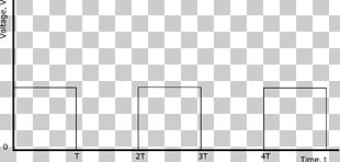 Rectangular Function Square Wave Pulse Signal Rectangle PNG