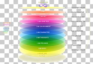 Pranic Healing Color Chart