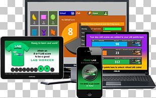 Sync Labs Information Display Device Computer Software Resilio Sync PNG