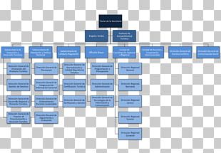 Airbus Organizational Chart Organizational Structure Business PNG ...